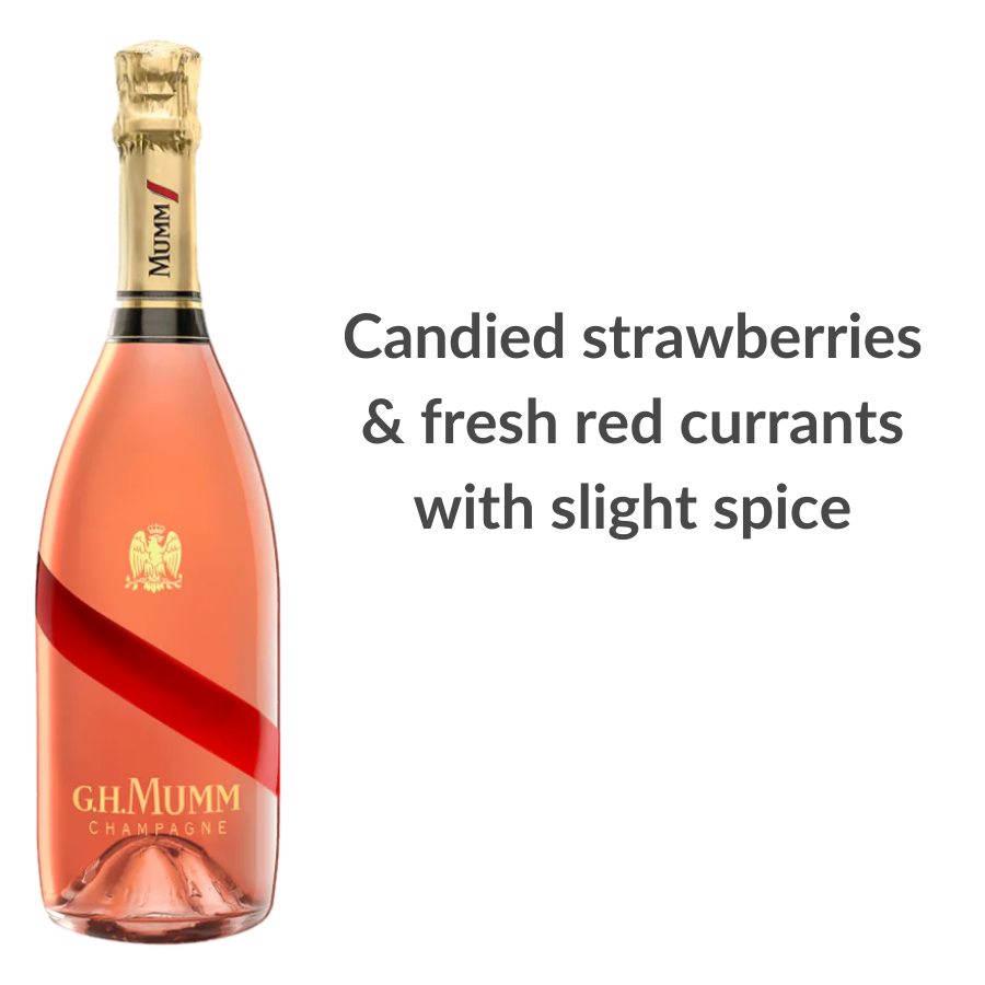 G.H. Mumm Cordon Rouge Le Rosé Brut Champagne 750ml